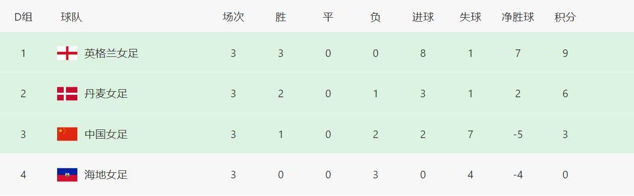 真正的编剧是很神圣的，是有思想的